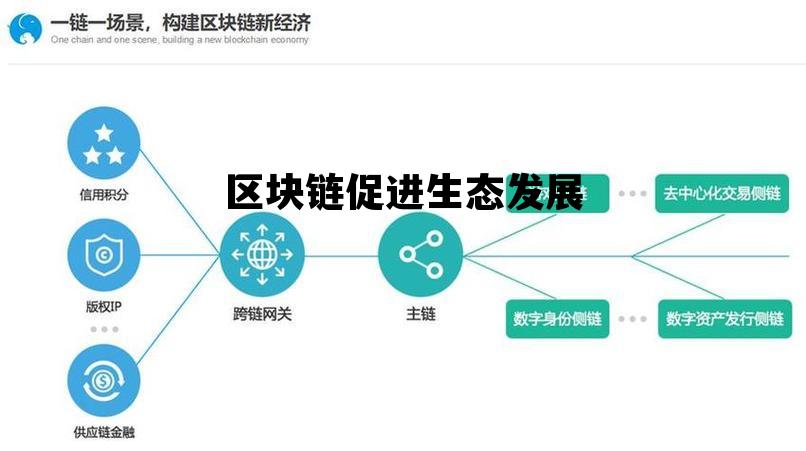 gen环保区块链能否成为绿色经济新引擎?其技术落地与生态构建面临哪些核心挑战? 第1张 gen环保区块链能否成为绿色经济新引擎?其技术落地与生态构建面临哪些核心挑战? 第1张