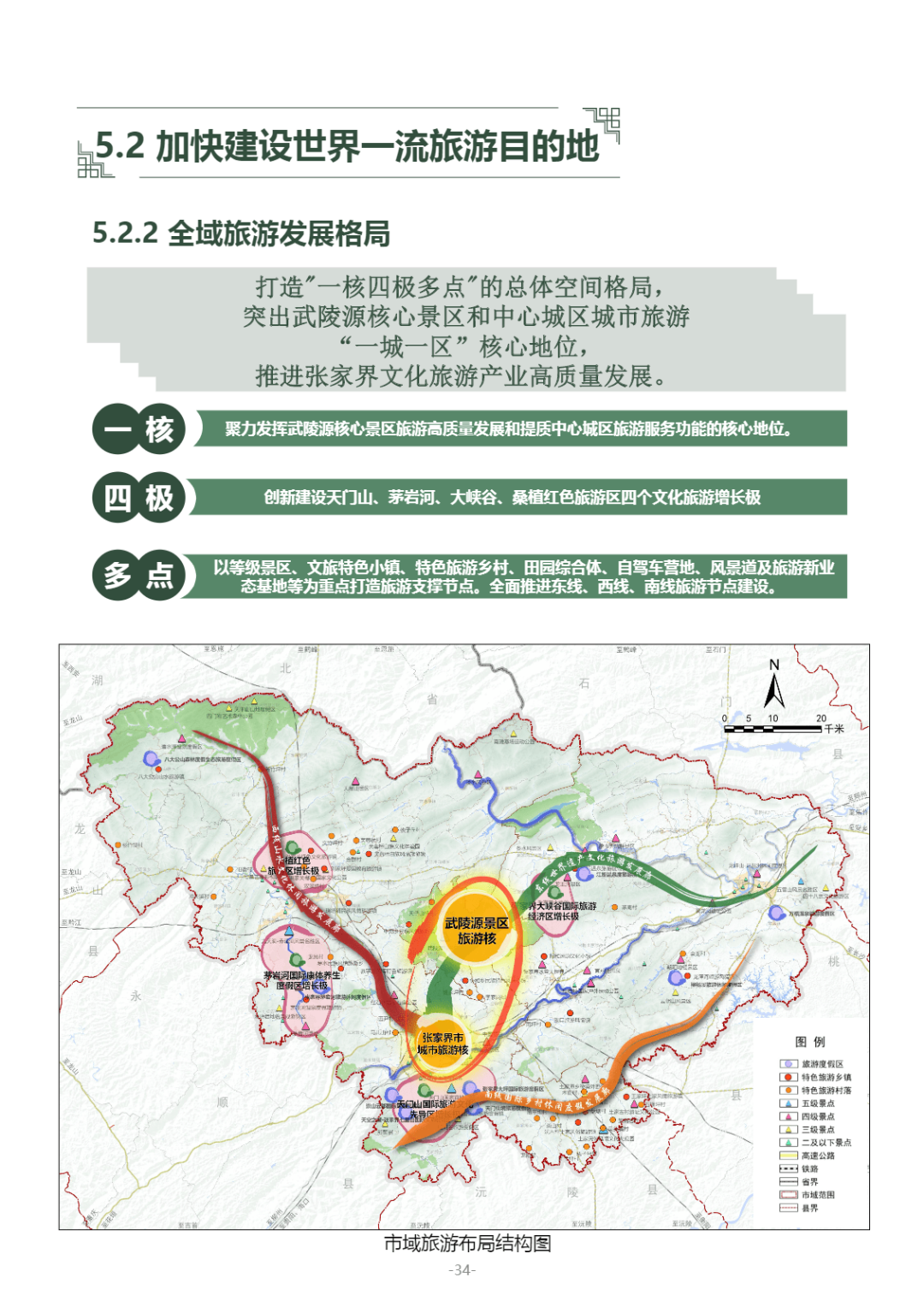 张家界开发建设怎么样?张家界开发建设最新进展与规划详情 第3张 张家界开发建设怎么样?张家界开发建设最新进展与规划详情 第3张