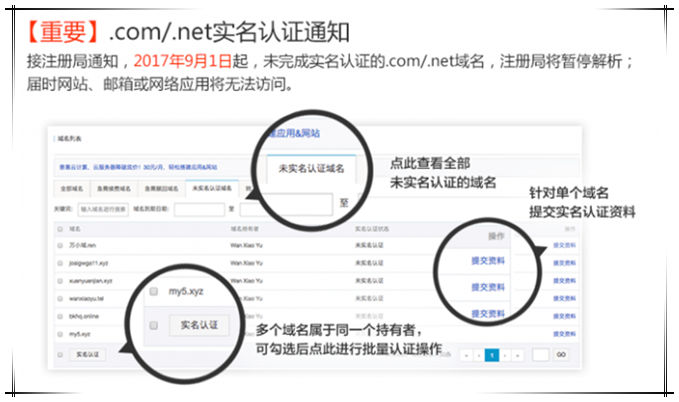 名冠天下域名实名怎么认证?名冠天下域名实名认证流程详解 第1张 名冠天下域名实名怎么认证?名冠天下域名实名认证流程详解 第1张