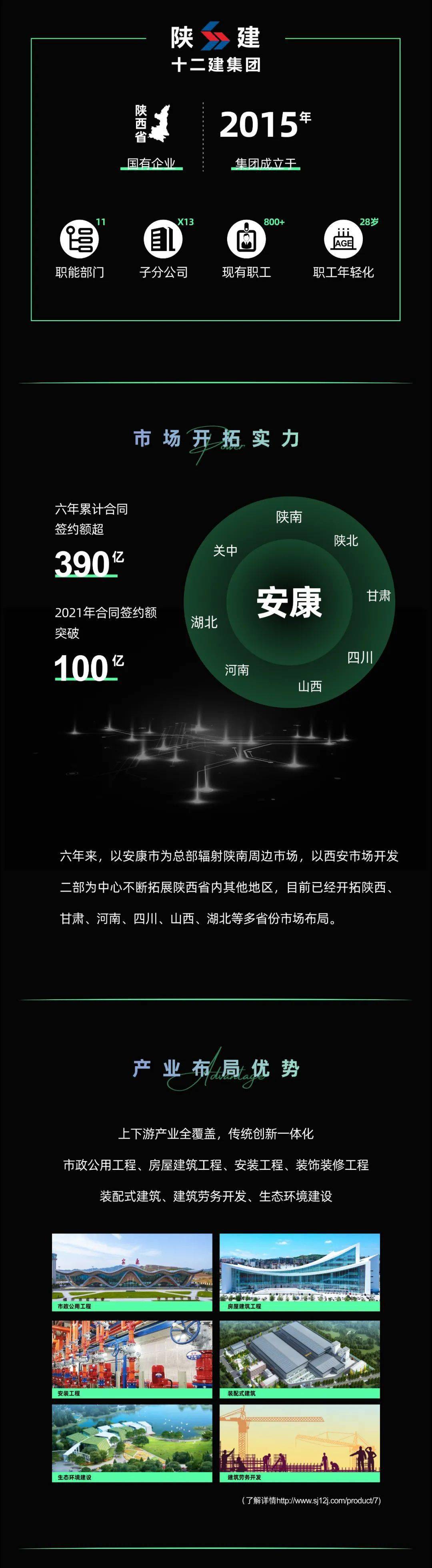 安康网站开发公司哪家好?安康专业网站建设公司推荐 第1张 安康网站开发公司哪家好?安康专业网站建设公司推荐 第1张