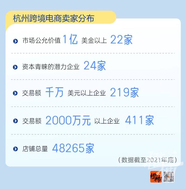 杭州电商网站开发多少钱?杭州电商网站开发公司哪家好 第1张 杭州电商网站开发多少钱?杭州电商网站开发公司哪家好 第1张