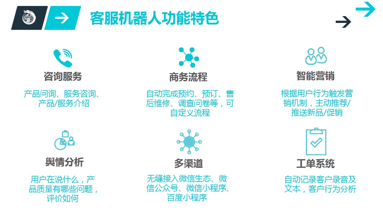 小程序客服系统开发哪家好?小程序客服系统开发费用多少钱 第1张 小程序客服系统开发哪家好?小程序客服系统开发费用多少钱 第1张