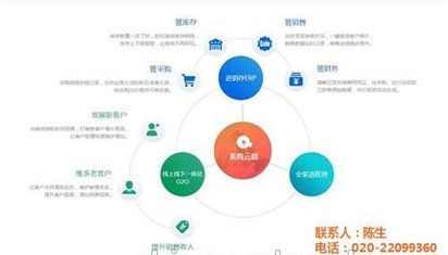 小程序客服系统开发哪家好?小程序客服系统开发费用多少钱 第3张 小程序客服系统开发哪家好?小程序客服系统开发费用多少钱 第3张