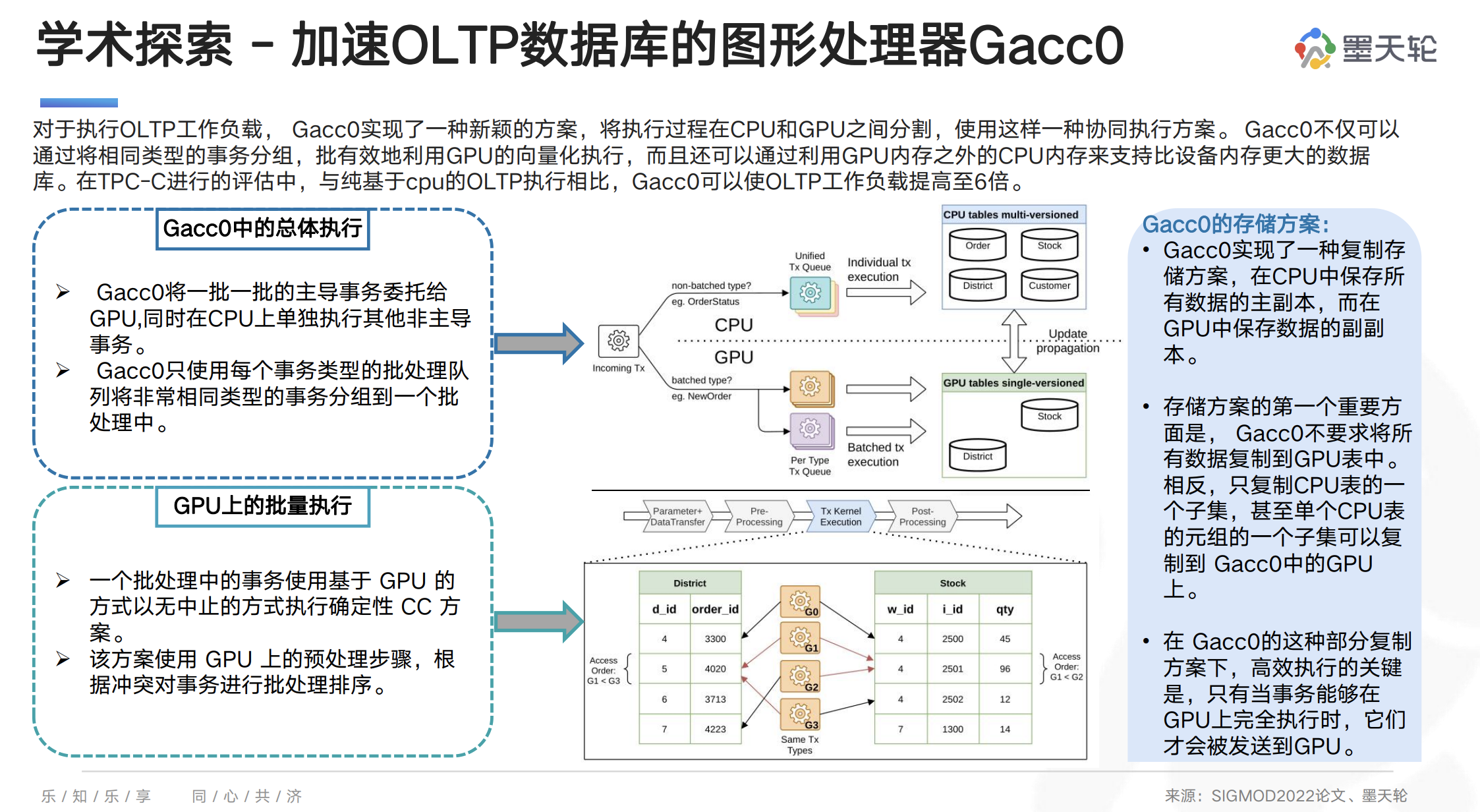 非关系型数据库论文中，有哪些关键技术创新和应用挑战？