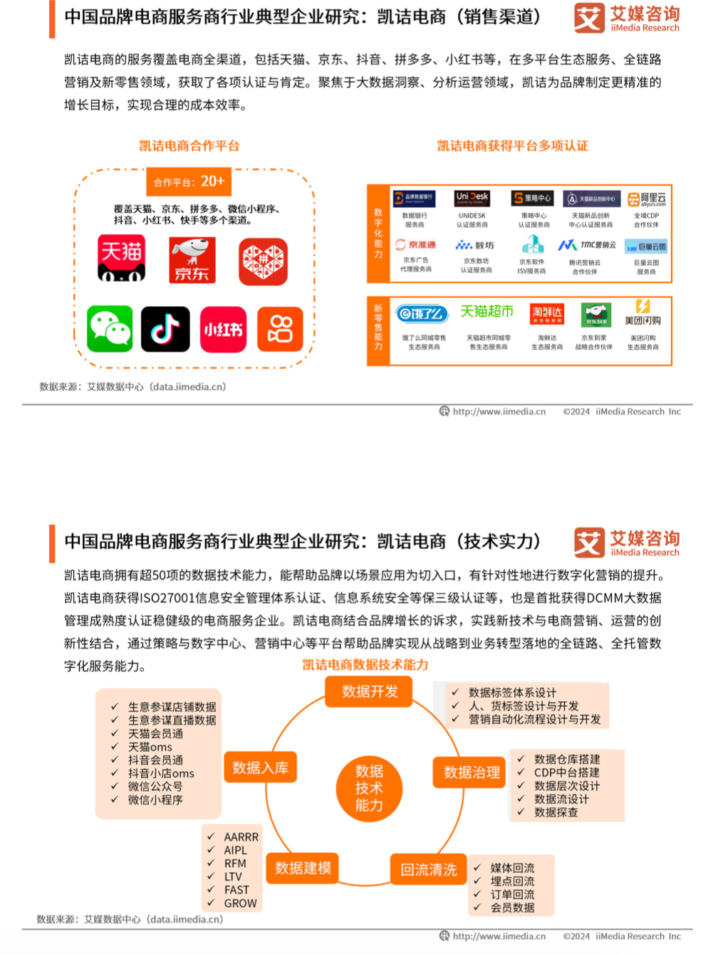 电商交易软件开发哪家好?电商交易软件开发公司排名 第3张 电商交易软件开发哪家好?电商交易软件开发公司排名 第3张