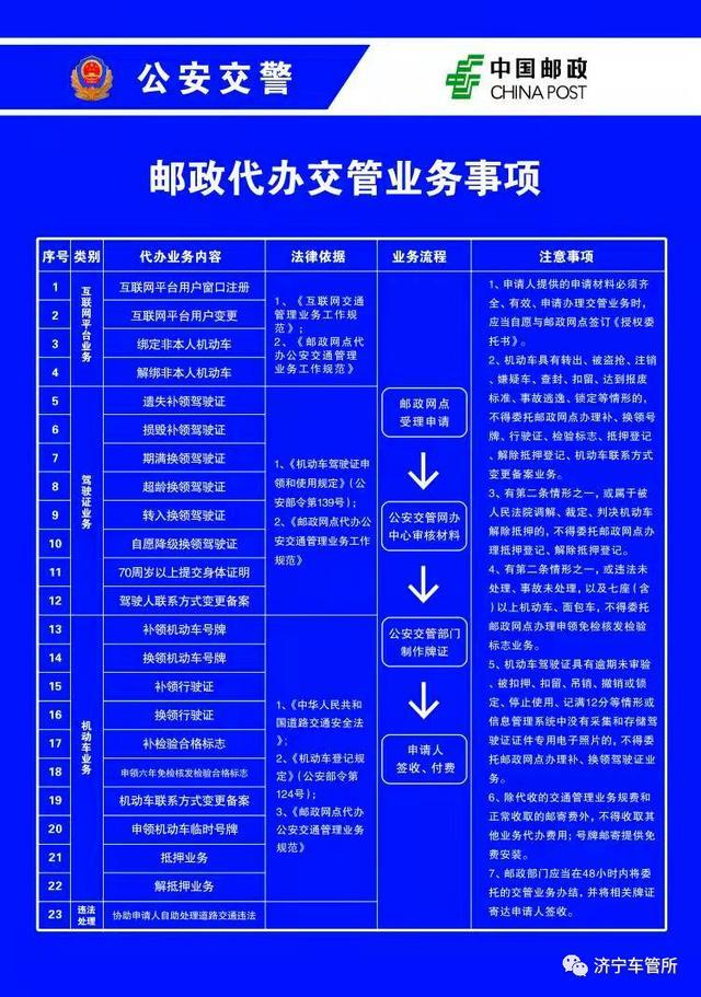 济宁网站开发服务多少钱？济宁做网站公司哪家好