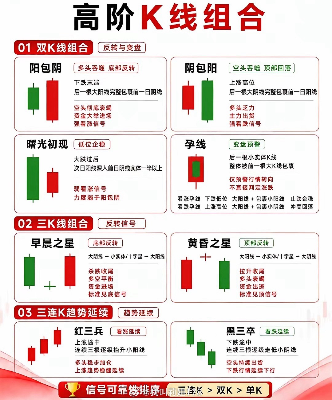 域名k线怎么看,域名k线走势分析 第1张 域名k线怎么看,域名k线走势分析 第1张