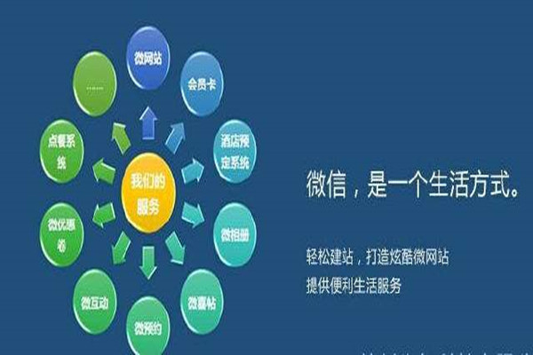 微信运营开发怎么做?微信开发费用及运营技巧 第2张 微信运营开发怎么做?微信开发费用及运营技巧 第2张