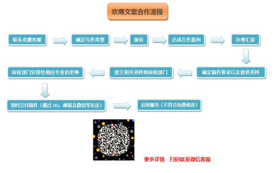 非游戏文网文办理流程详解,你了解其中的疑问与难点吗? 第1张 非游戏文网文办理流程详解,你了解其中的疑问与难点吗? 第1张