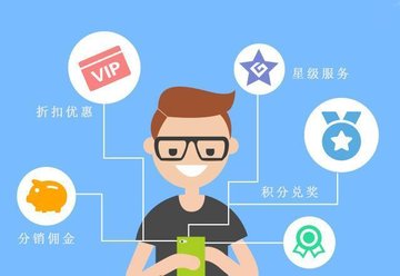 南宁会员系统开发哪家好?南宁会员系统开发公司哪家专业 第2张 南宁会员系统开发哪家好?南宁会员系统开发公司哪家专业 第2张