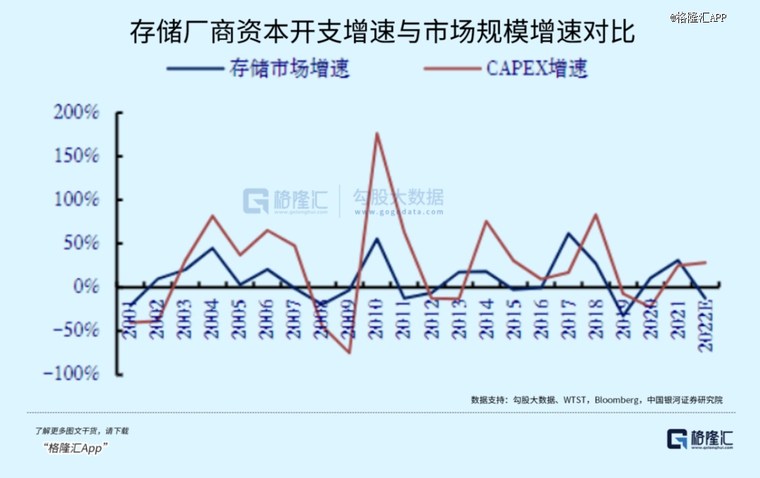 GPU高性能运算服务器价格商业化,企业采购成本会否显著提升? 第1张 GPU高性能运算服务器价格商业化,企业采购成本会否显著提升? 第1张
