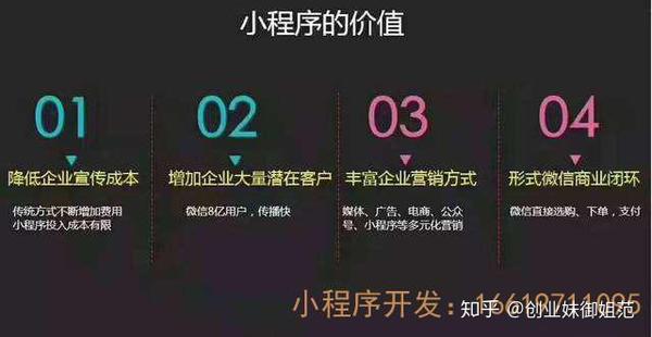 互动小程序开发推广怎么做?小程序开发推广费用 第1张 互动小程序开发推广怎么做?小程序开发推广费用 第1张
