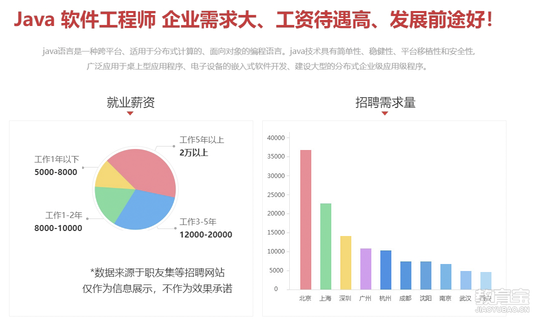 风舞烟java这款软件真的那么神奇吗?它的功能和特点有哪些? 第2张 风舞烟java这款软件真的那么神奇吗?它的功能和特点有哪些? 第2张