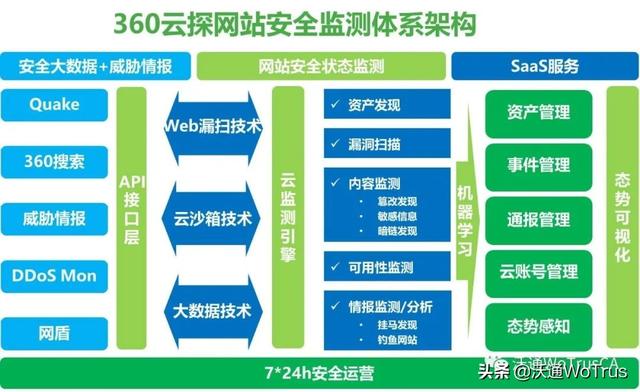 飞塔防火墙日志分析器,究竟如何有效提升网络安全? 第3张 飞塔防火墙日志分析器,究竟如何有效提升网络安全? 第3张