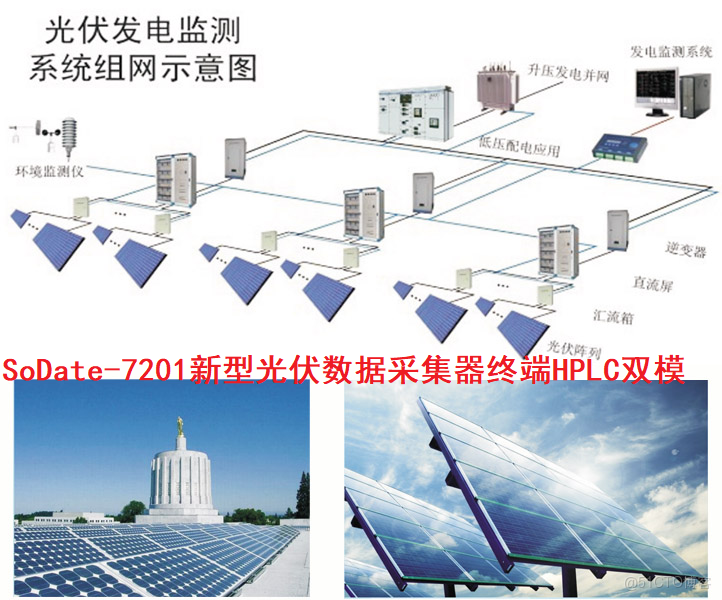 光伏数据采集器调试方法是什么,光伏数据采集器 第3张 光伏数据采集器调试方法是什么,光伏数据采集器 第3张