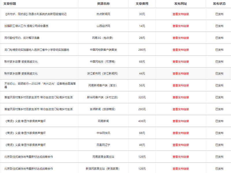 网易软件开发投稿怎么投?网易软件开发投稿入口 第1张 网易软件开发投稿怎么投?网易软件开发投稿入口 第1张