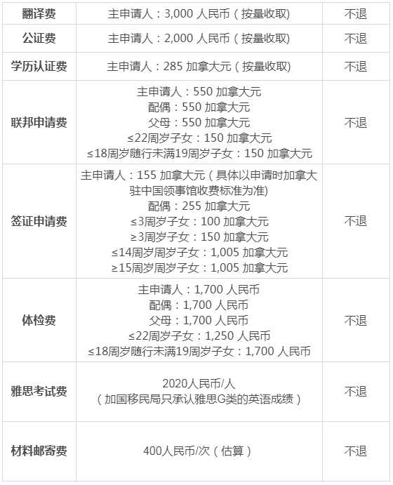 新西兰域名注册多少钱?新西兰域名注册流程及费用详解 第2张 新西兰域名注册多少钱?新西兰域名注册流程及费用详解 第2张