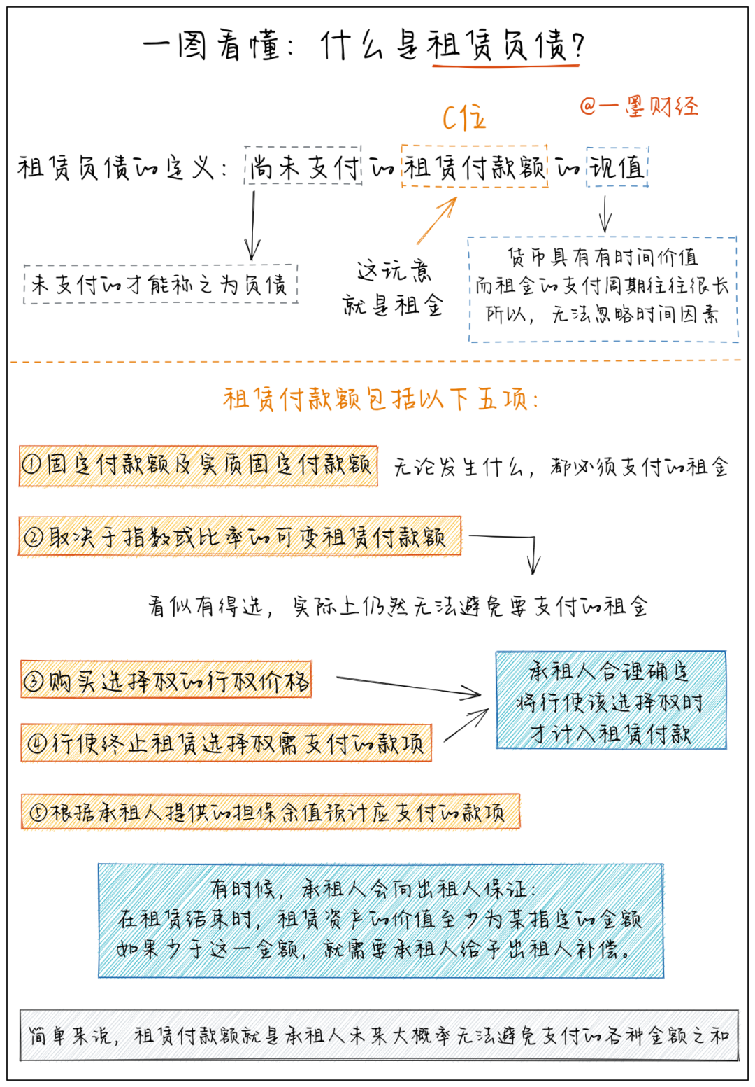 负载均衡租用价格是多少,负载均衡租用怎么收费 第2张 负载均衡租用价格是多少,负载均衡租用怎么收费 第2张