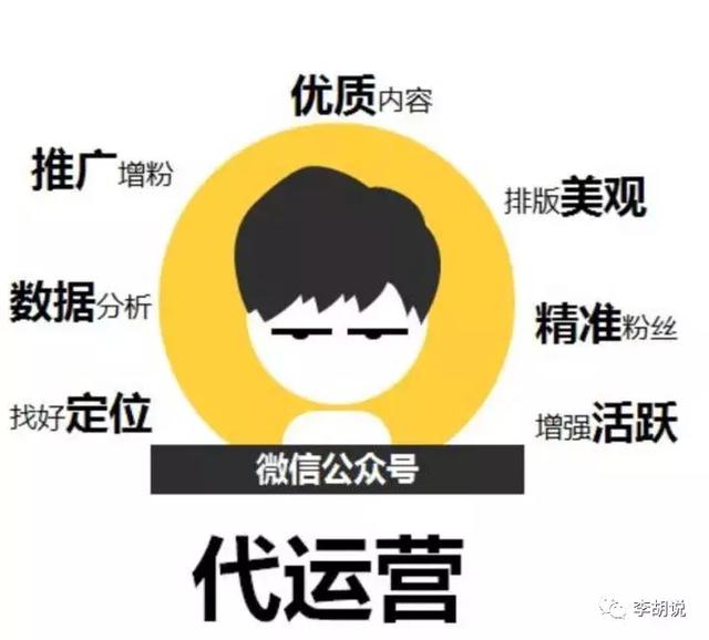 公众号开发代运营,如何选择专业服务?代运营对公众号运营有什么核心价值? 第2张 公众号开发代运营,如何选择专业服务?代运营对公众号运营有什么核心价值? 第2张