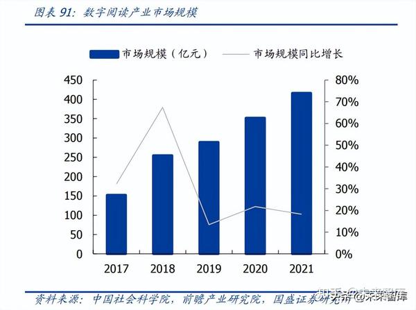 非结构化文字识别折扣背后,技术革新还是市场策略? 第2张 非结构化文字识别折扣背后,技术革新还是市场策略? 第2张