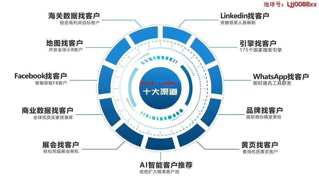 深圳外贸开发平台游戏,深圳外贸客户开发平台有哪些 第3张 深圳外贸开发平台游戏,深圳外贸客户开发平台有哪些 第3张