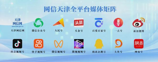 天网开发者平台是什么,天网开发者平台注册入口 第1张 天网开发者平台是什么,天网开发者平台注册入口 第1张