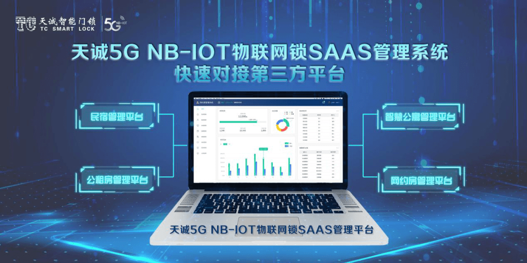 天网开发者平台是什么,天网开发者平台注册入口 第3张 天网开发者平台是什么,天网开发者平台注册入口 第3张