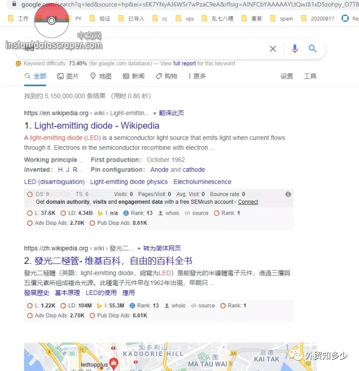 如何提取顶级域名,域名提取工具怎么用 第1张 如何提取顶级域名,域名提取工具怎么用 第1张