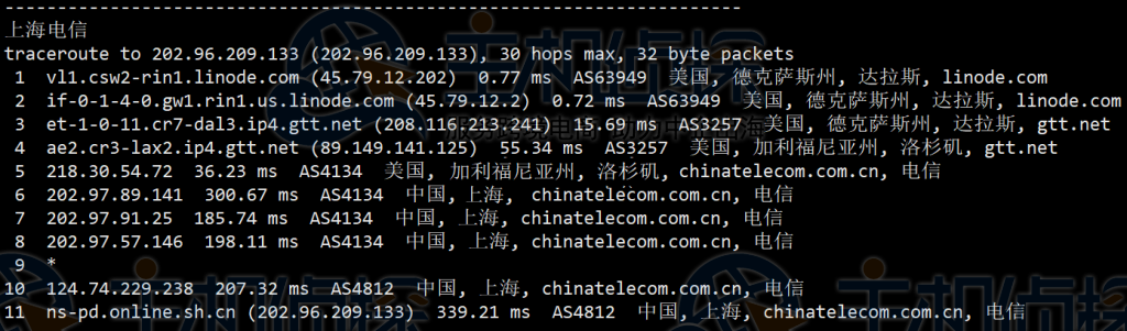 Linode多IP多站服务器怎么样?256C段IP值得买吗? 第2张 Linode多IP多站服务器怎么样?256C段IP值得买吗? 第2张
