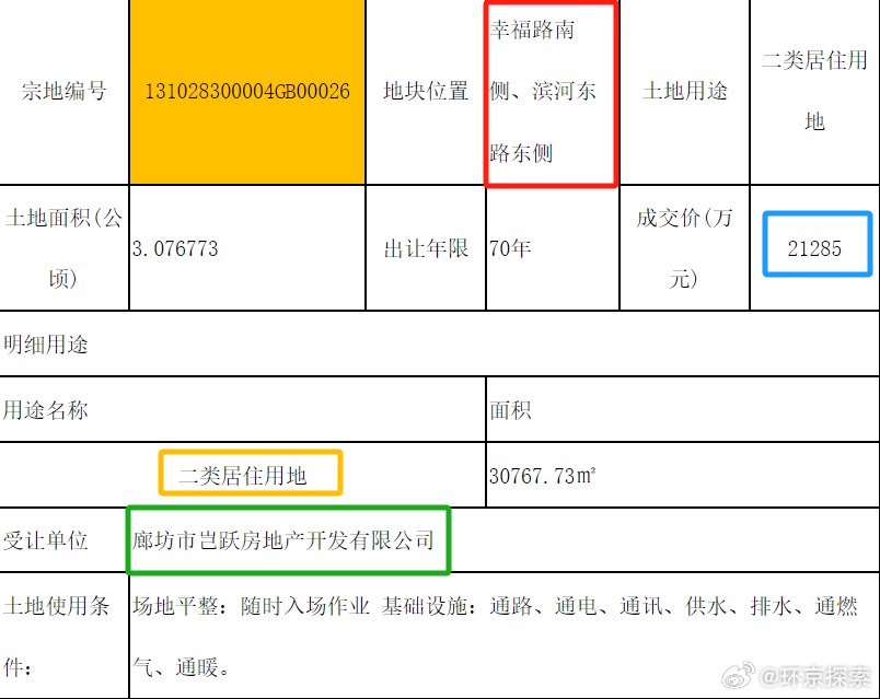 廊坊网站开发建设,廊坊做网站多少钱 第3张 廊坊网站开发建设,廊坊做网站多少钱 第3张