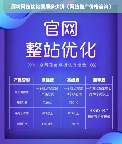 廊坊网站开发建设,廊坊做网站多少钱 第2张 廊坊网站开发建设,廊坊做网站多少钱 第2张