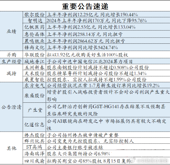 嘉兴小程序开发服务贵吗?嘉兴小程序开发多少钱 第2张 嘉兴小程序开发服务贵吗?嘉兴小程序开发多少钱 第2张