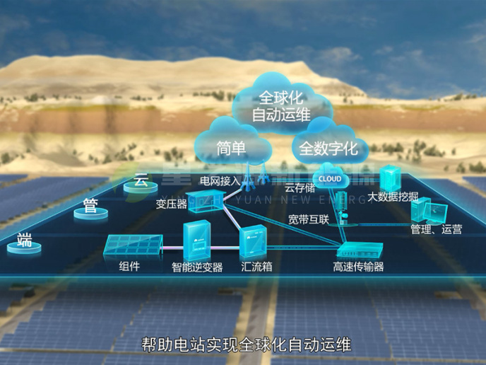 光伏数据能存百度云吗,光伏数据存储 第3张 光伏数据能存百度云吗,光伏数据存储 第3张