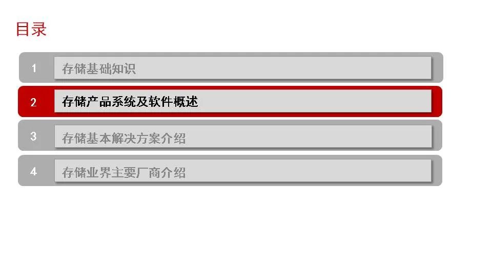 什么是配置性产品,配置型产品怎么设置? 第3张 什么是配置性产品,配置型产品怎么设置? 第3张