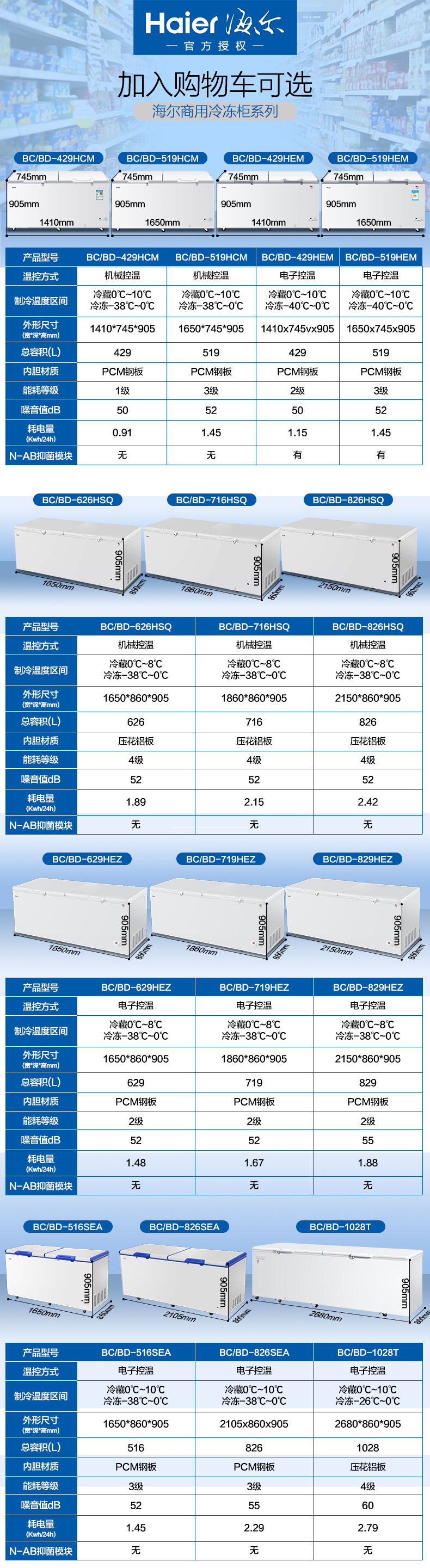 服务器规格选择需考虑哪些核心参数？