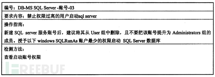 基线配置项是什么?基线配置项怎么设置 第1张 基线配置项是什么?基线配置项怎么设置 第1张