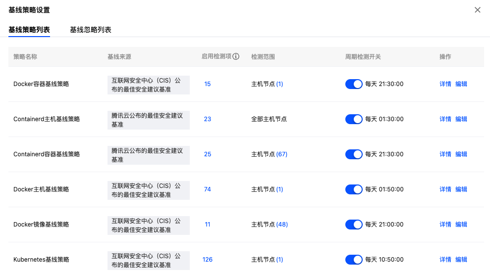 基线配置项是什么?基线配置项怎么设置 第3张 基线配置项是什么?基线配置项怎么设置 第3张