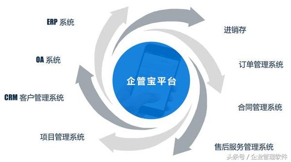 企业网站开发北京哪家好?北京企业网站开发公司排名 第2张 企业网站开发北京哪家好?北京企业网站开发公司排名 第2张