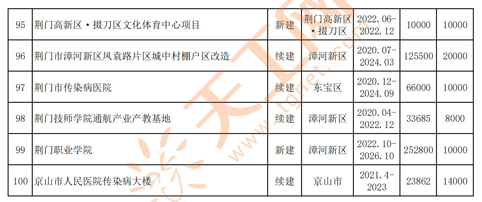 荆门网站推广开发怎么做?荆门网站推广开发多少钱 第2张 荆门网站推广开发怎么做?荆门网站推广开发多少钱 第2张