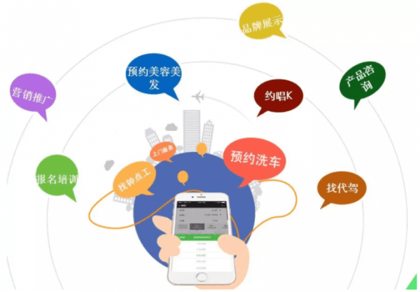 小程序开发的核心原因是什么?企业如何利用小程序提升用户粘性与业务转化? 第2张 小程序开发的核心原因是什么?企业如何利用小程序提升用户粘性与业务转化? 第2张