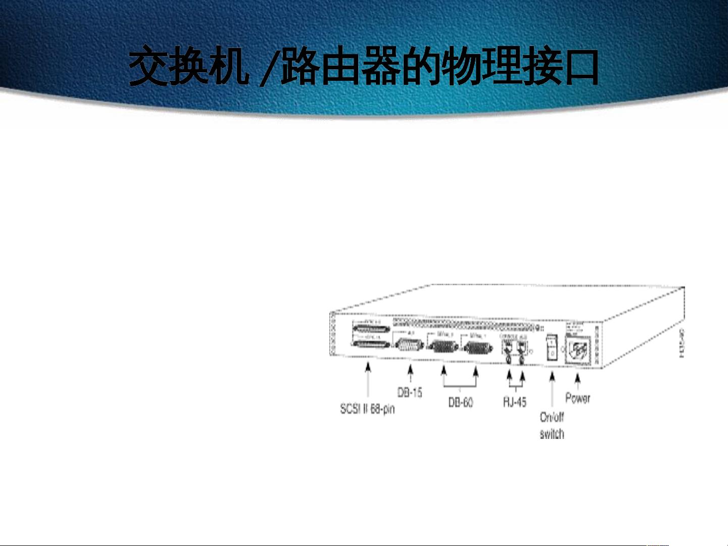 思科路由器端口配置 第1张