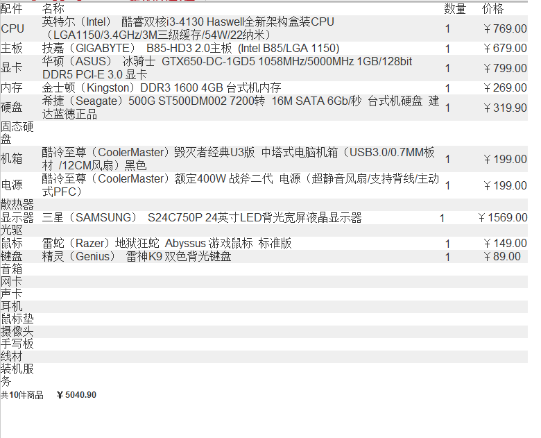 2014年电脑组装配置单，现在组装电脑还合适吗？适合的配置单有哪些？ 第2张