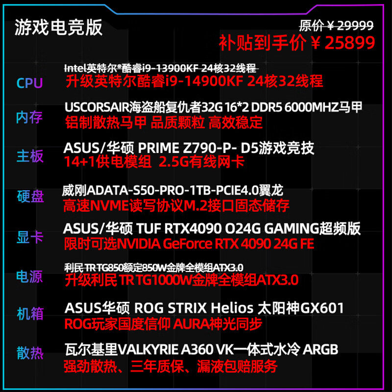 韩国RTX4090独服多少钱,便宜GPU服务器999元起? 第3张 韩国RTX4090独服多少钱,便宜GPU服务器999元起? 第3张