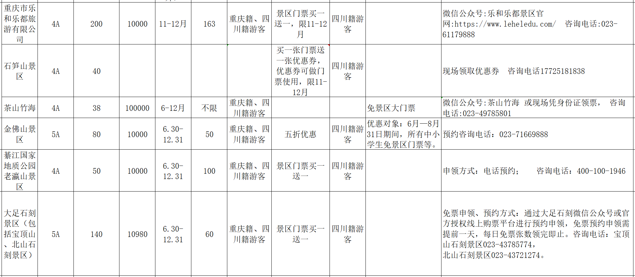 重庆公众号开发多少钱?重庆公众号开发费用多少 第2张 重庆公众号开发多少钱?重庆公众号开发费用多少 第2张