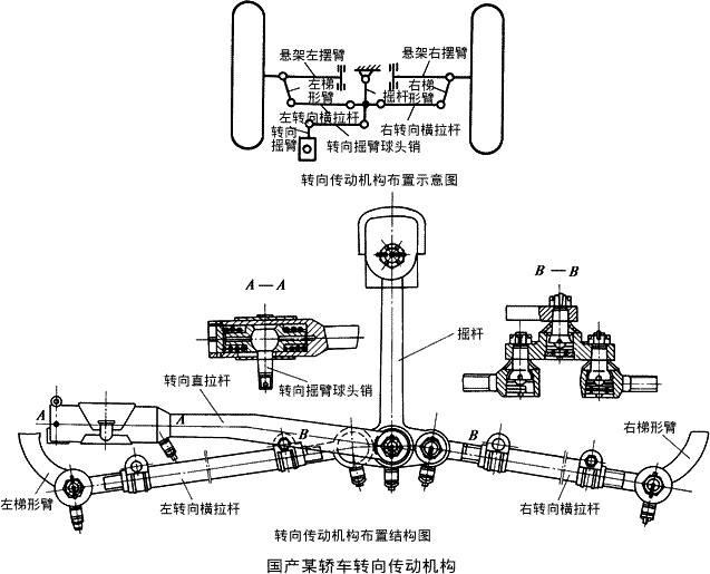 域名转向系统怎么用,域名转向系统原理 第1张 域名转向系统怎么用,域名转向系统原理 第1张