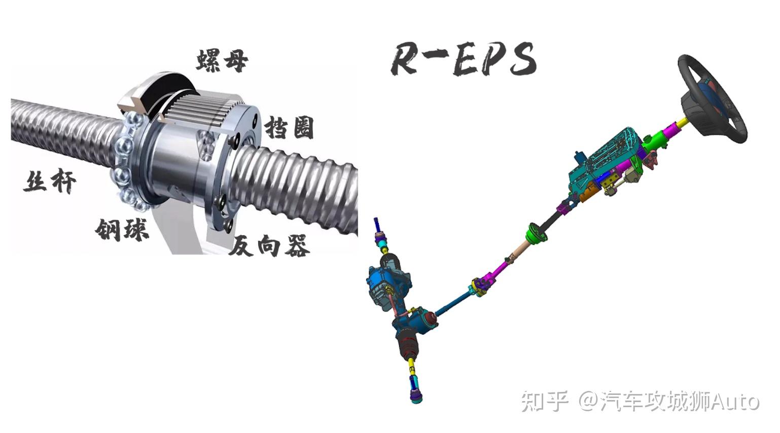 域名转向系统怎么用,域名转向系统原理 第3张 域名转向系统怎么用,域名转向系统原理 第3张