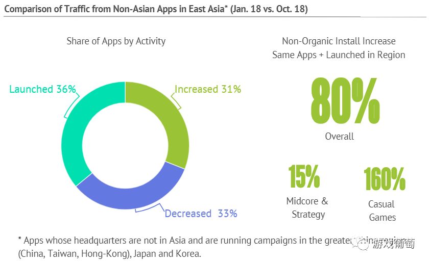ios 平台开发成本是多少,ios 开发费用预算 第2张 ios 平台开发成本是多少,ios 开发费用预算 第2张