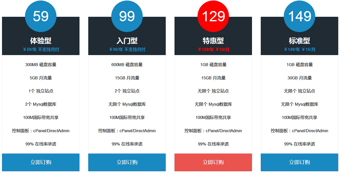 个人网站域名怎么起?新手注册好域名的技巧有哪些 第3张 个人网站域名怎么起?新手注册好域名的技巧有哪些 第3张