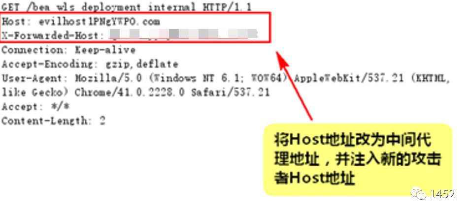 host域名被截持怎么办?host域名被截持的解决方法 第3张 host域名被截持怎么办?host域名被截持的解决方法 第3张