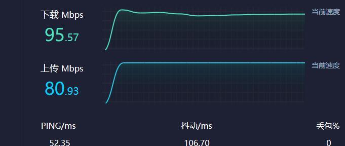 FastNodeHE网络测评怎么样?实测延迟速度表现如何? 第3张 FastNodeHE网络测评怎么样?实测延迟速度表现如何? 第3张